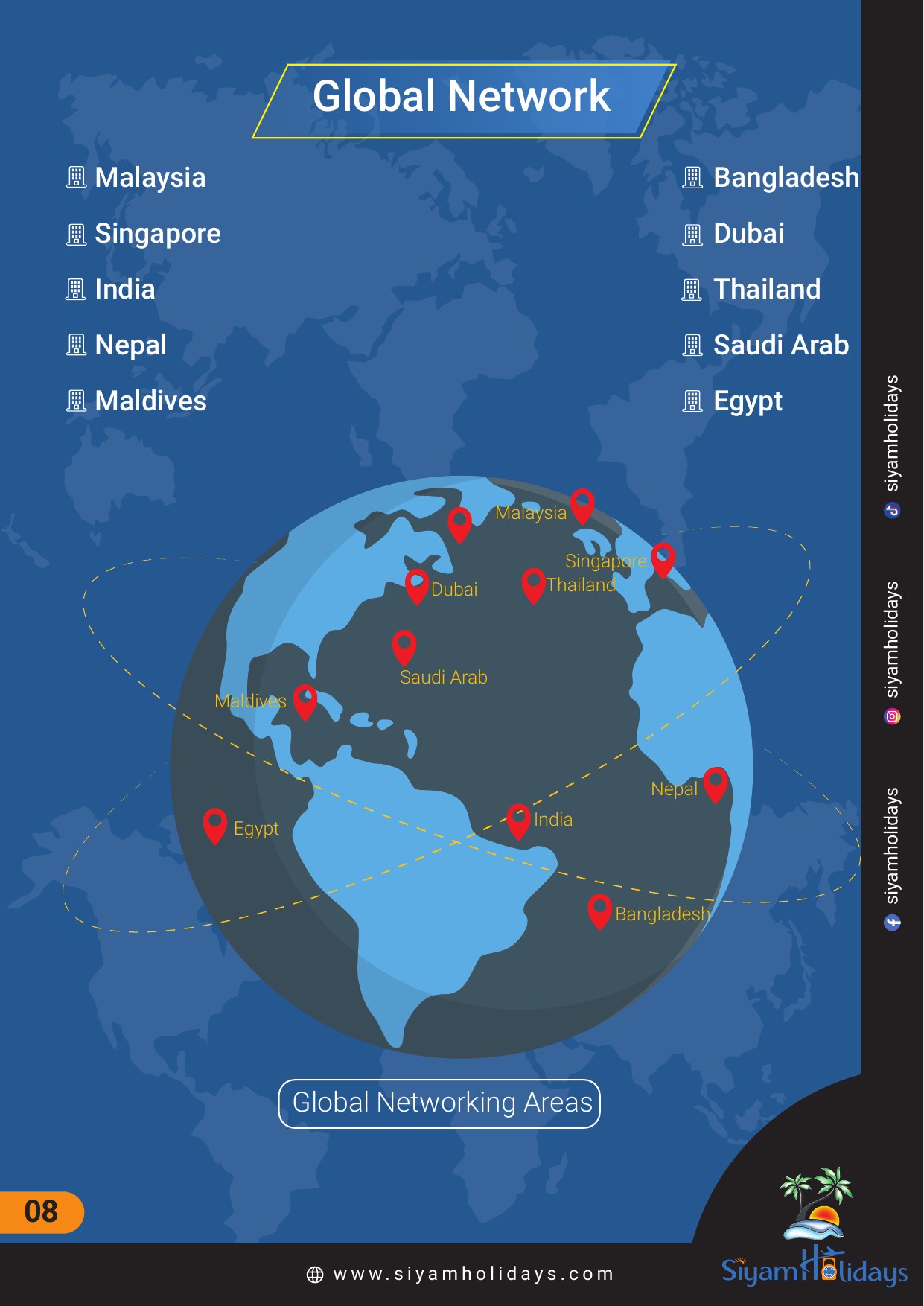 Global Network